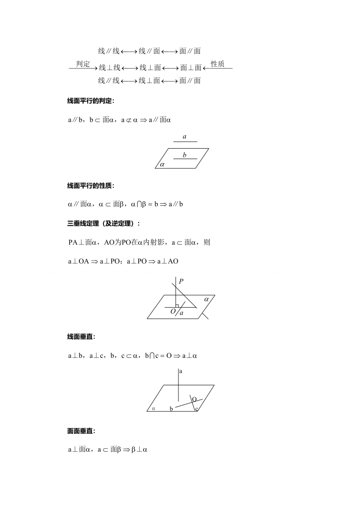 高三数学备考