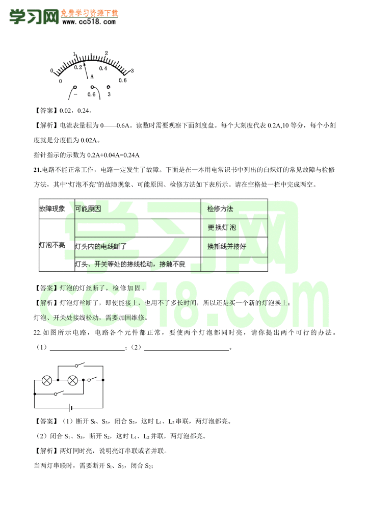 初三物理全册精讲练习第15章 电流和电路