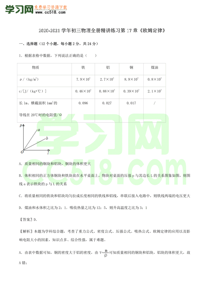 初三物理全册精讲练习第17章《欧姆定律》