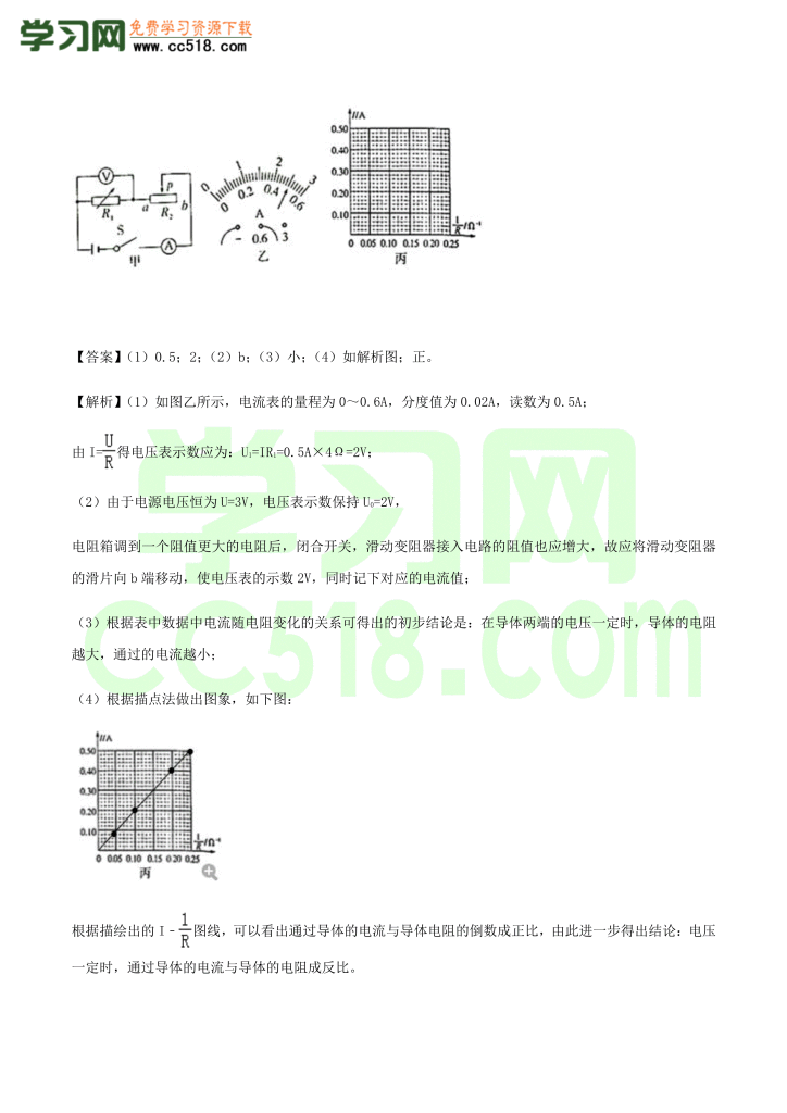 初三物理全册精讲练习第17章《欧姆定律》