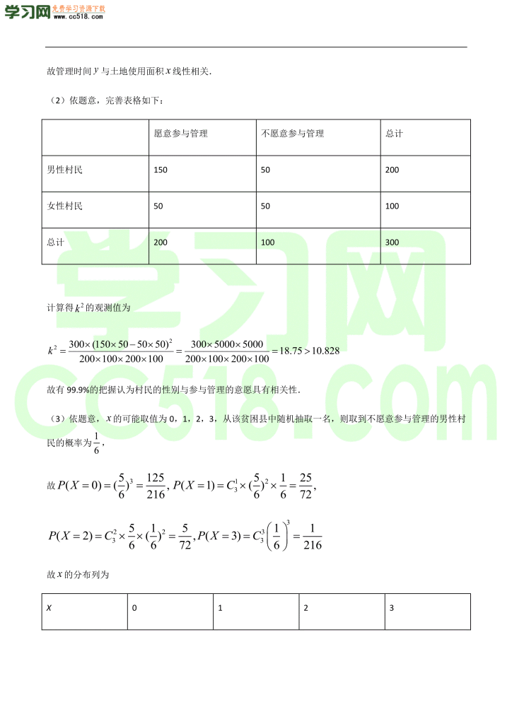 高三数学开学摸底考试卷（二）