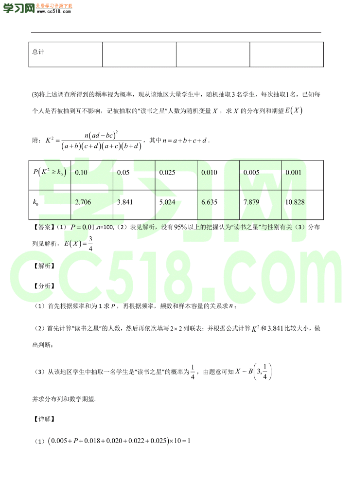 高三数学开学摸底考试卷（一）