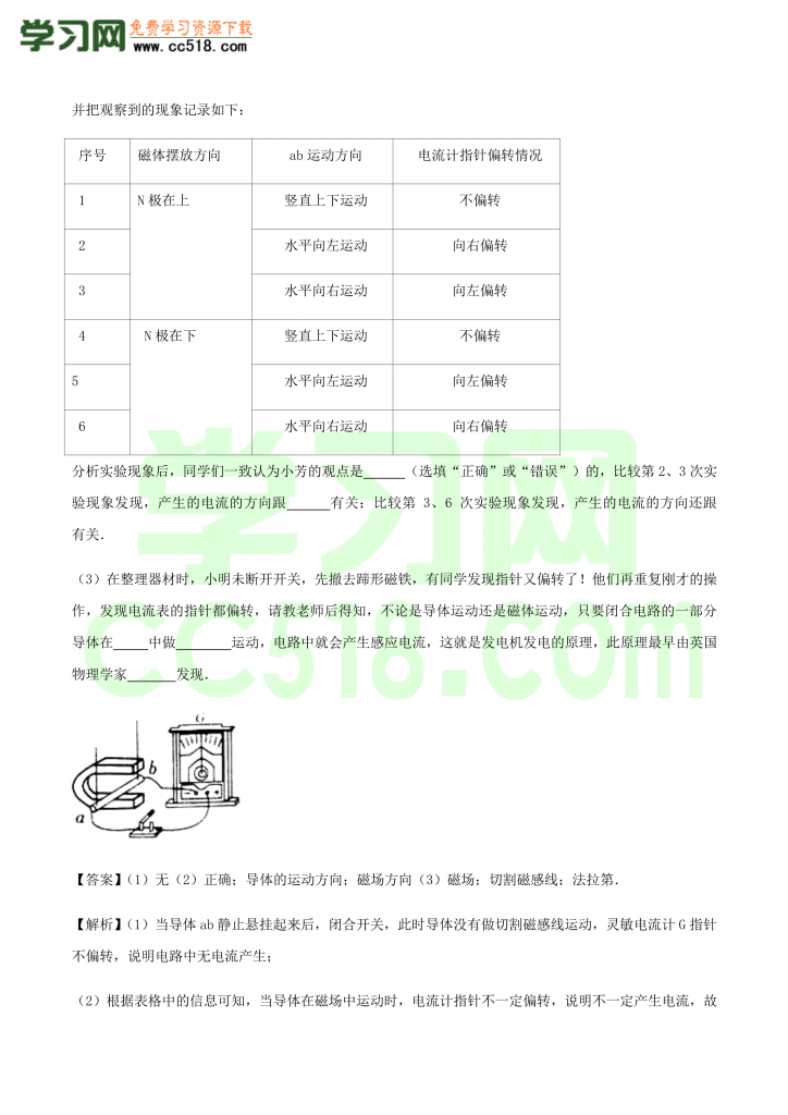 初三物理全册精讲练习第20章 电与磁