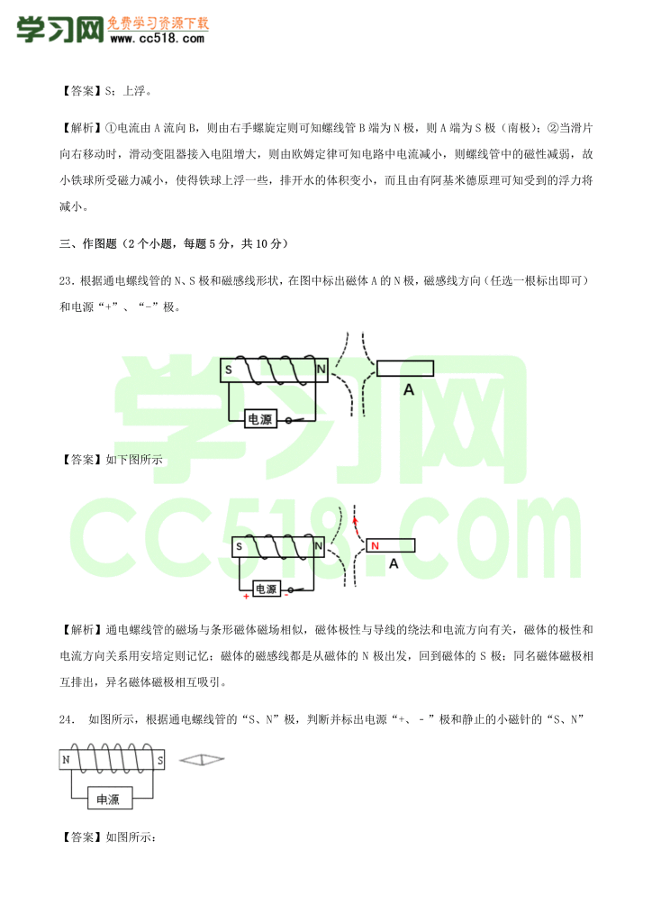 初三物理全册精讲练习第20章 电与磁