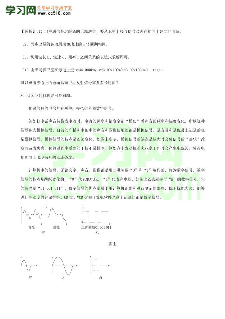 初三物理全册精讲练习第21章 信息的传递