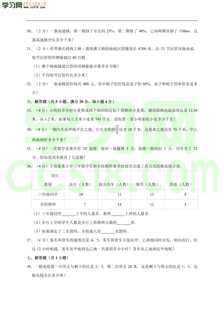 小升初数学模拟试卷含答案（04）