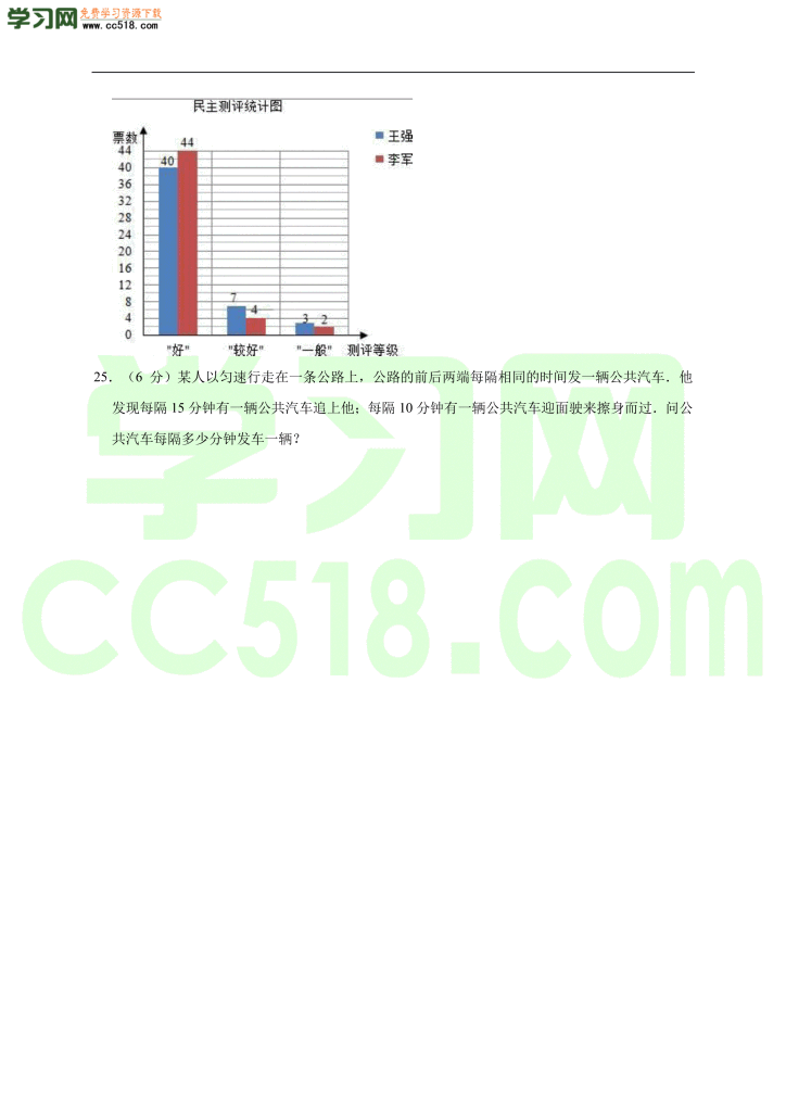 小升初数学模拟试卷含答案（06）