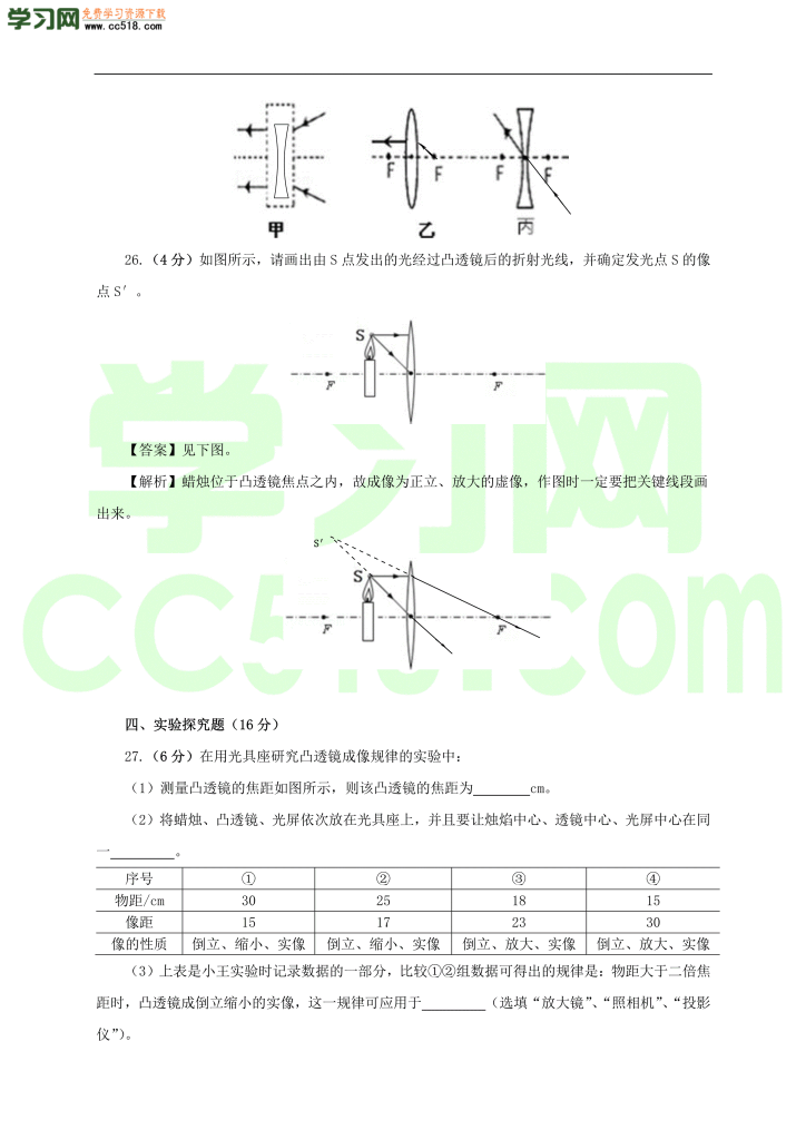 初二物理上册单元测试卷第五章  透镜及其应用