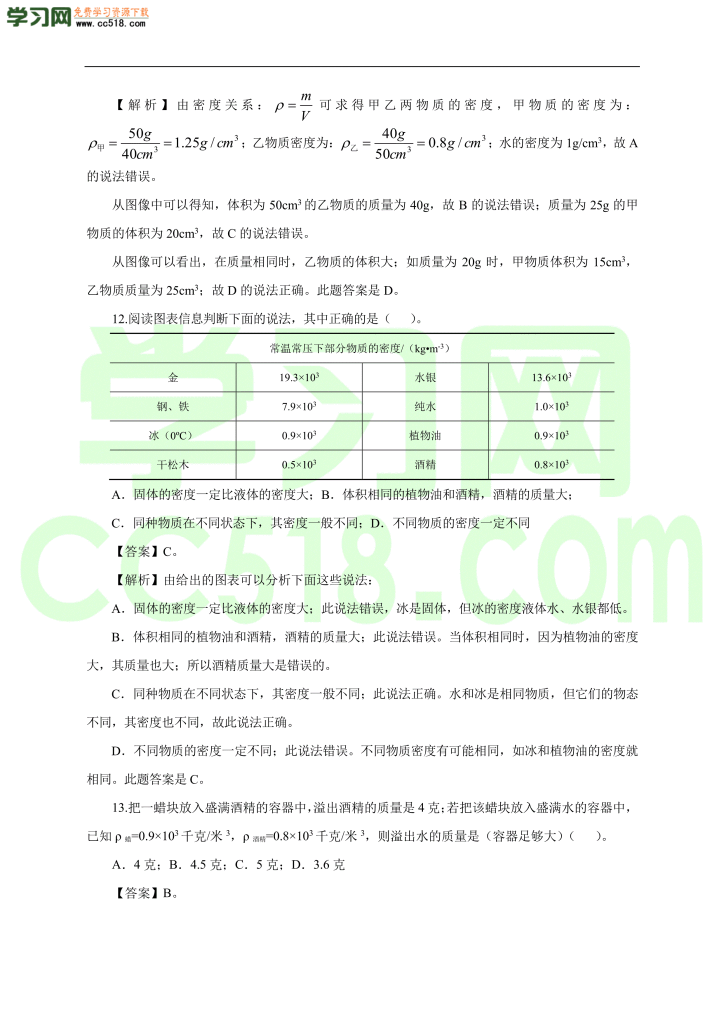 初二物理上册单元测试卷第六章  质量与密度