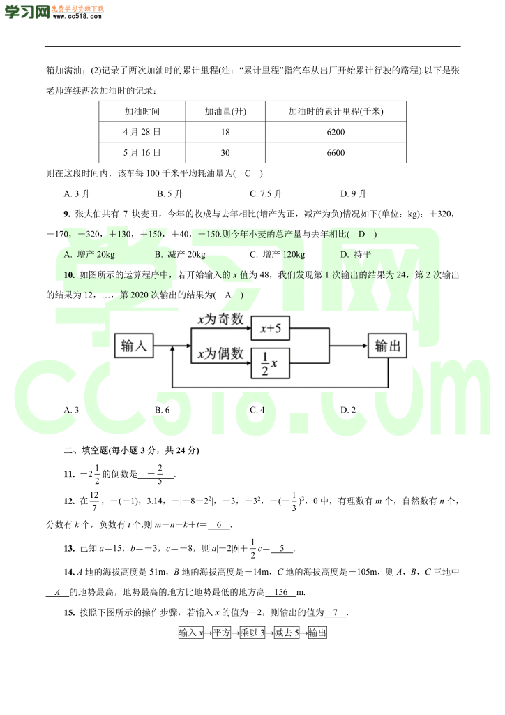 初一上册数学单元训练：有理数