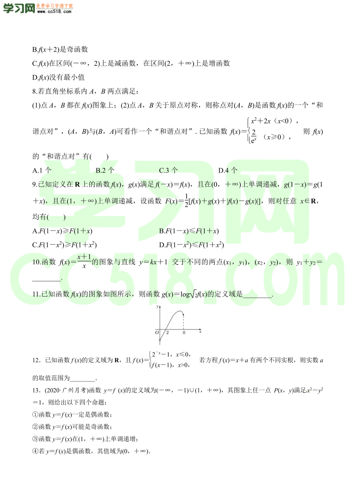 高三数学一轮复习训练：函数的图象