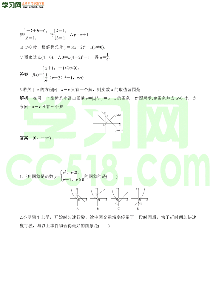 高三数学一轮复习训练：函数的图象