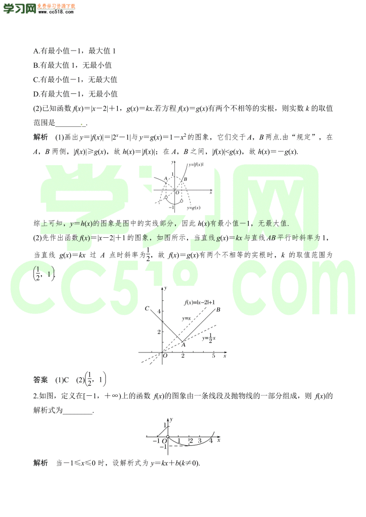 高三数学一轮复习训练：函数的图象