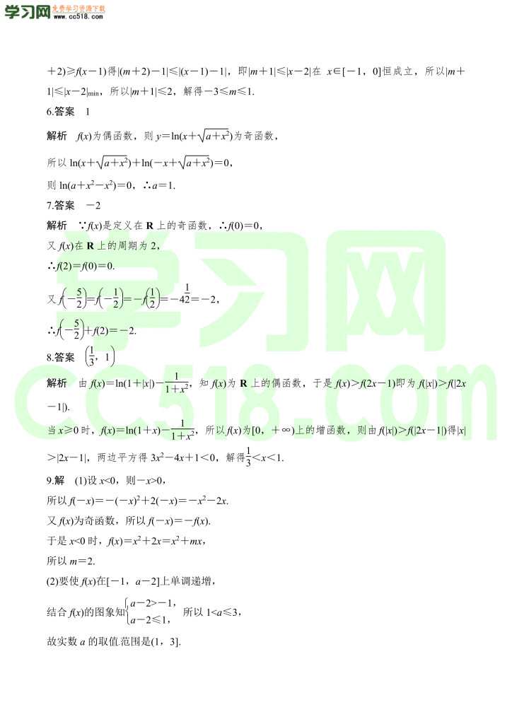 高三数学一轮复习训练：函数的奇偶性与周期性