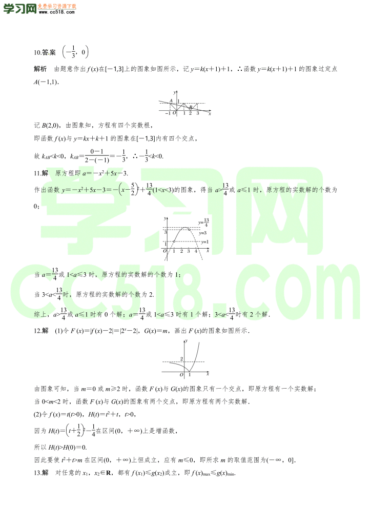 高三数学一轮复习训练：函数的图象