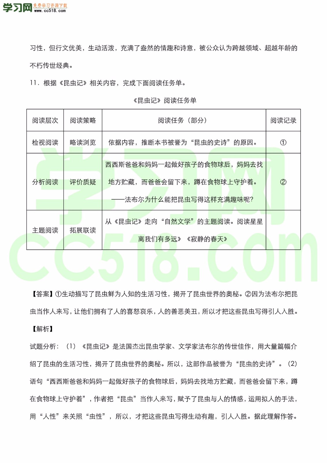 中考语文名著《昆虫记》知识点梳理