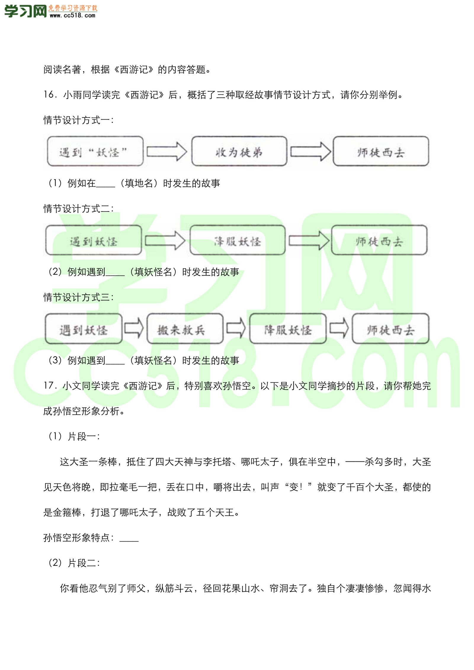 中考语文名著《西游记》知识点梳理