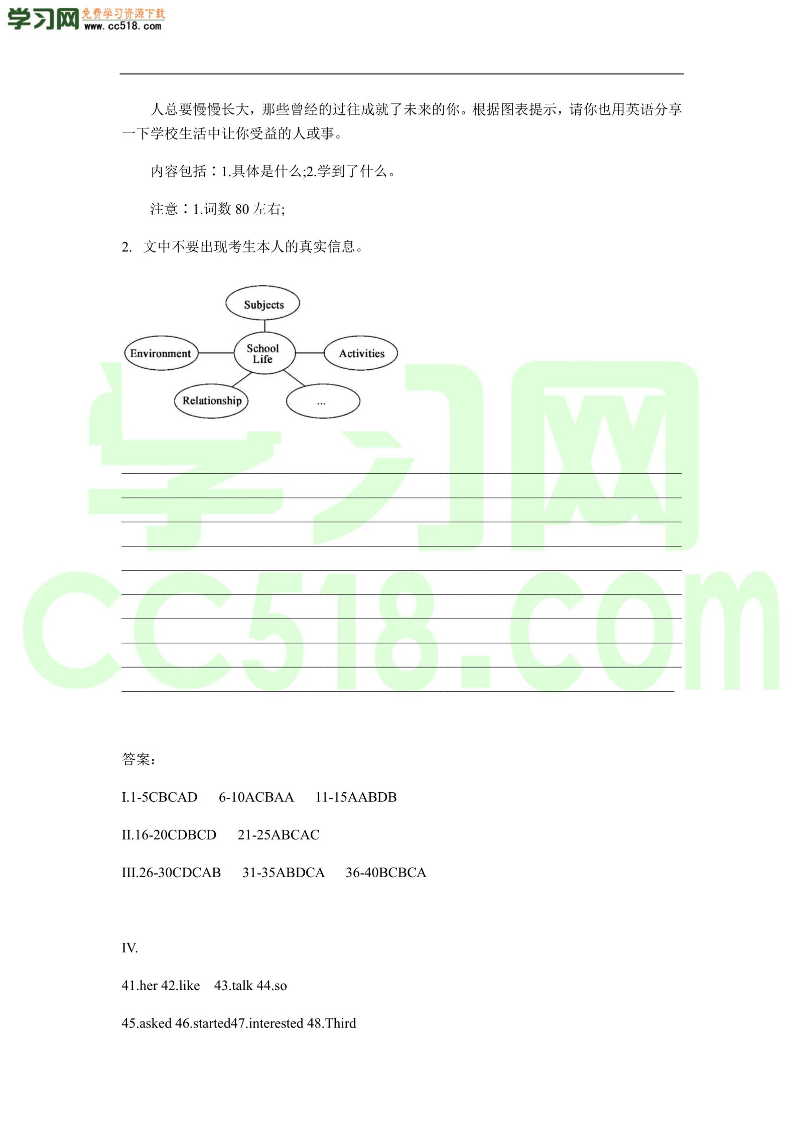 人教版初三英语上册单元检测练习题 Unit 4（含答案）