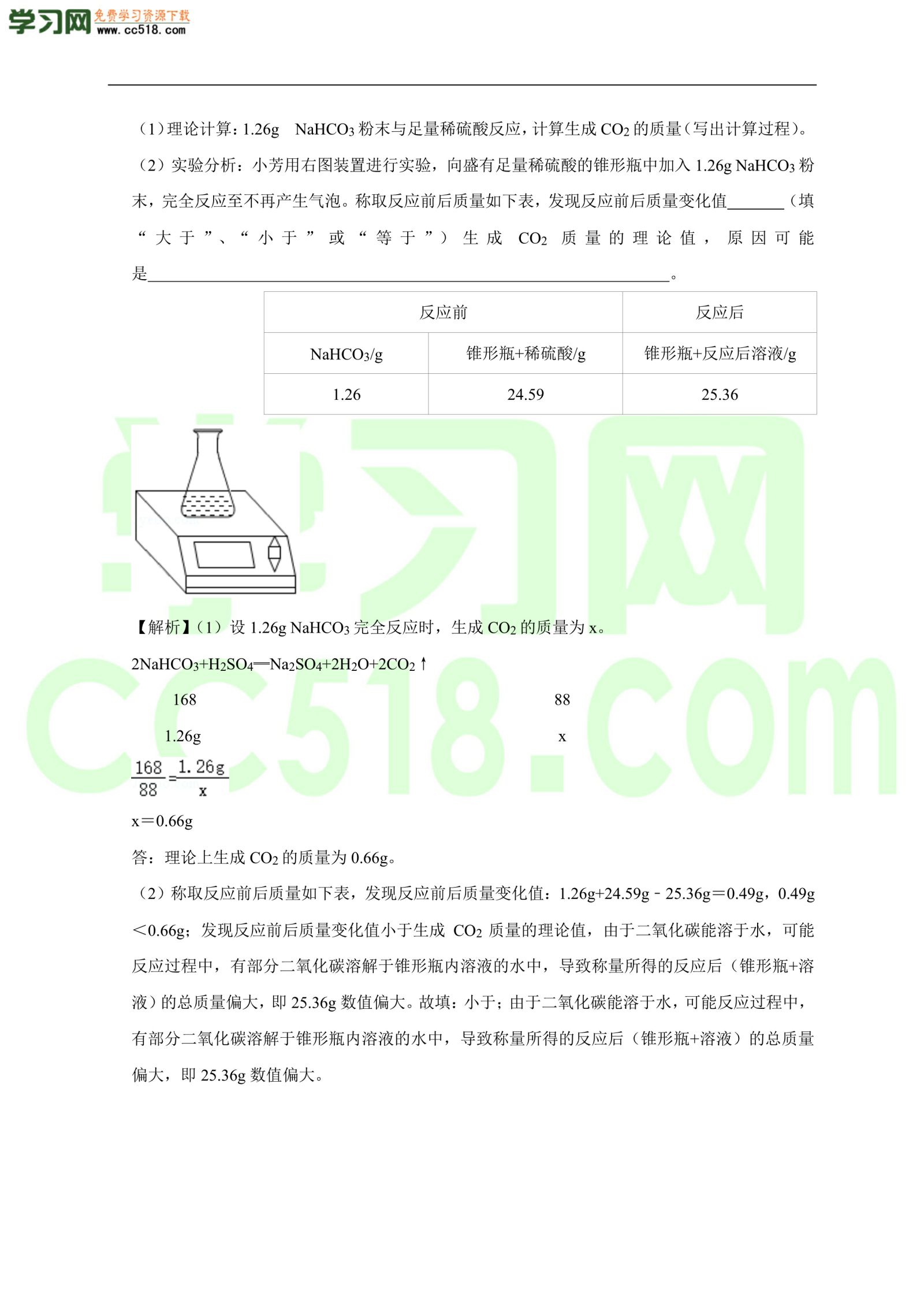 2020-2021学年初三化学上册单元基础练习：化学方程式