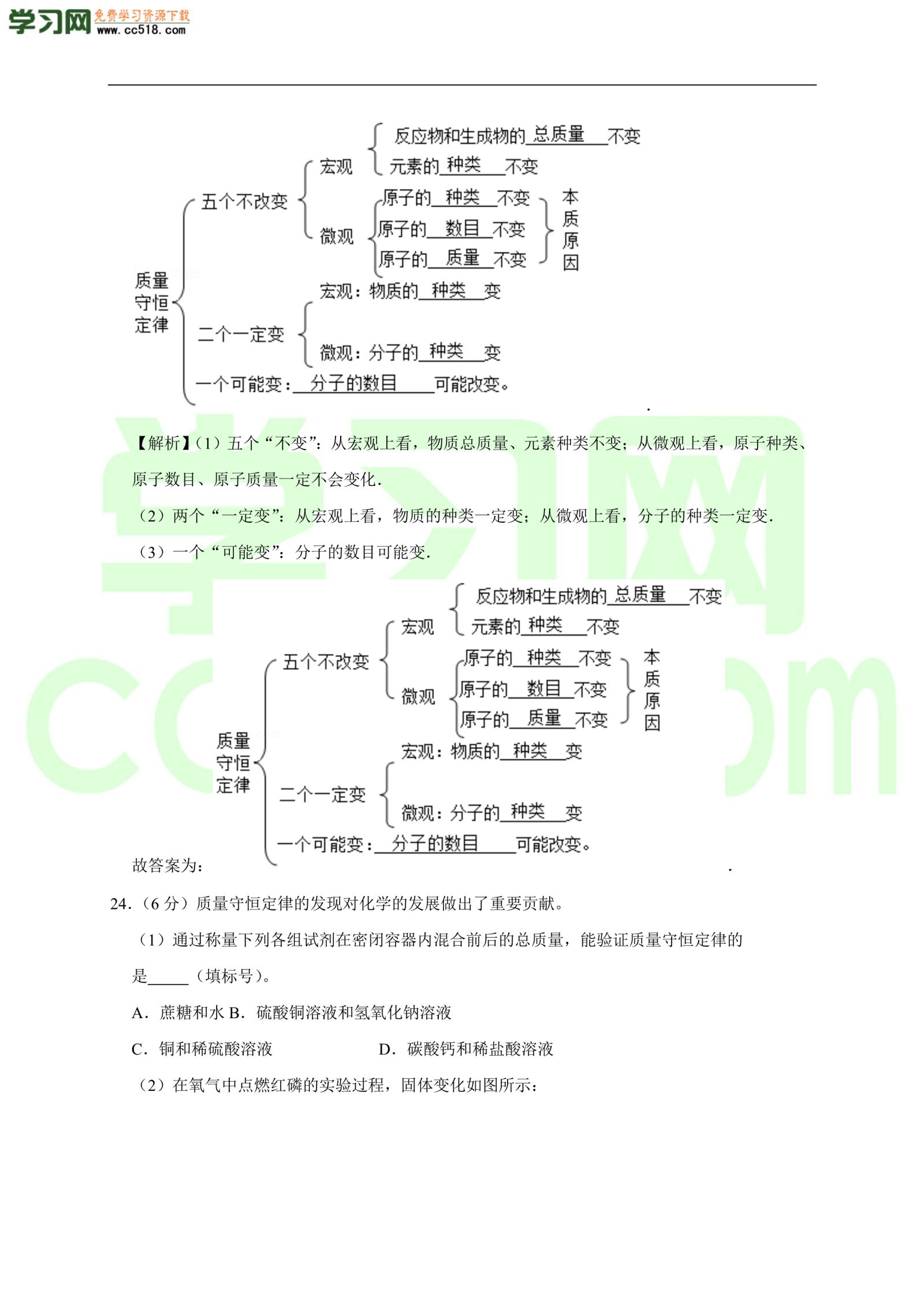 2020-2021学年初三化学上册单元基础练习：化学方程式