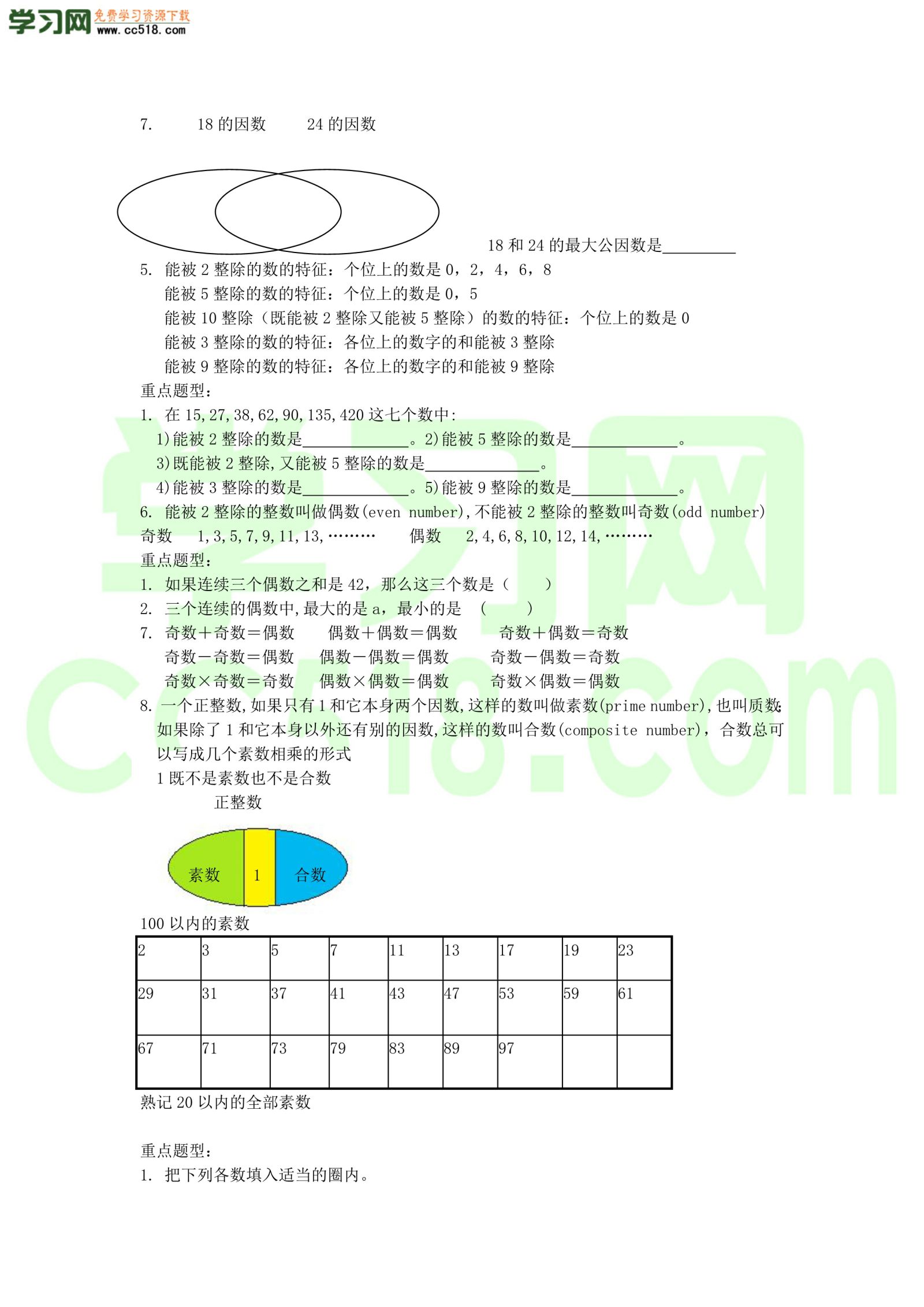 六年级上册数学素材-数学知识汇总（沪教版）