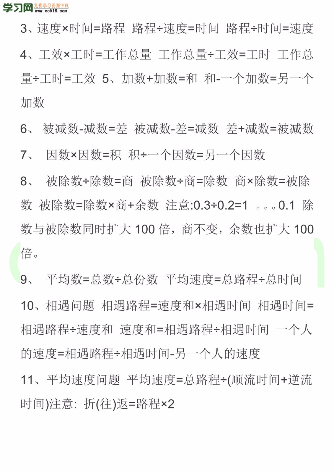 六年级上册数学素材资料-要求背熟的内容（全国通用）