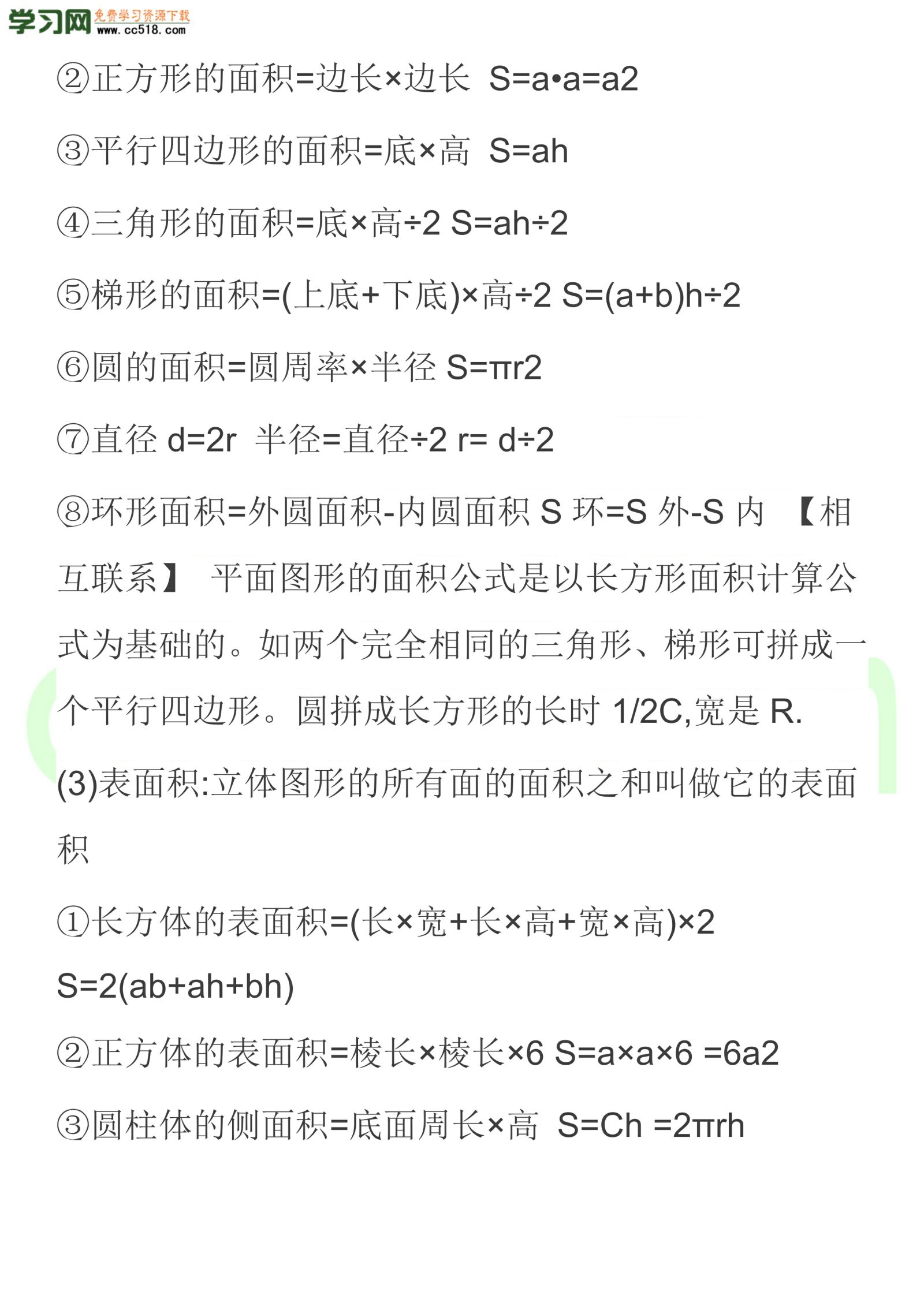 六年级上册数学素材资料-要求背熟的内容（全国通用）