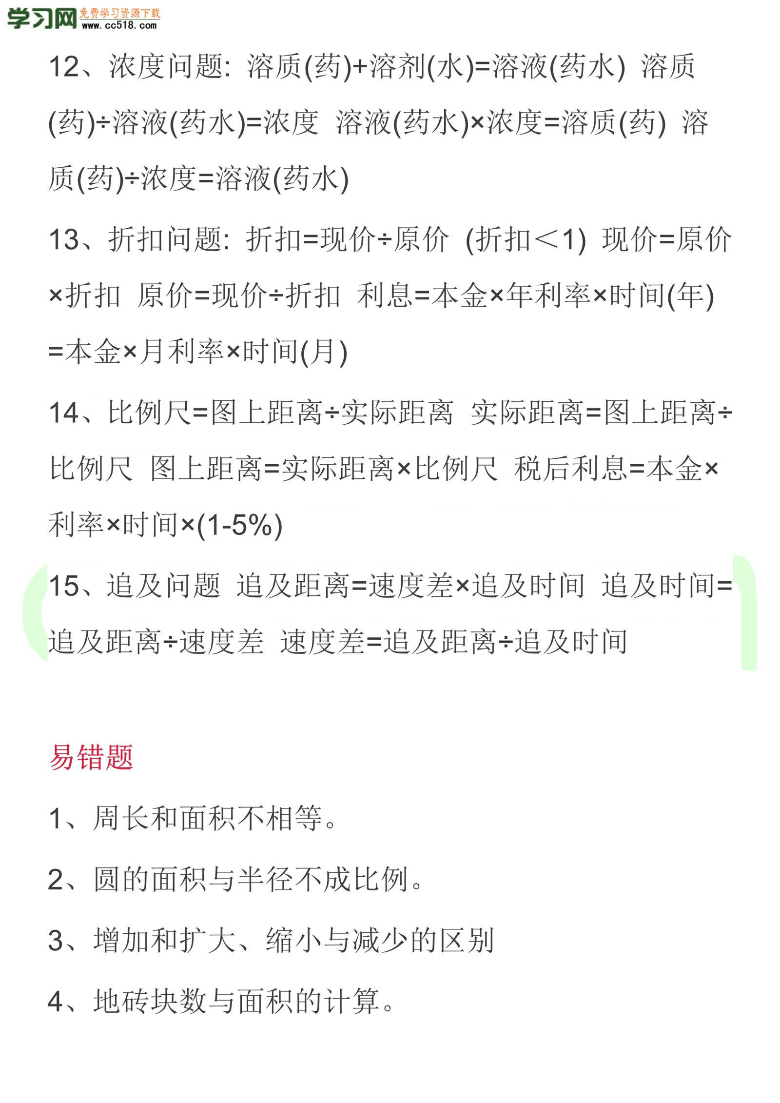 六年级上册数学素材资料-要求背熟的内容（全国通用）