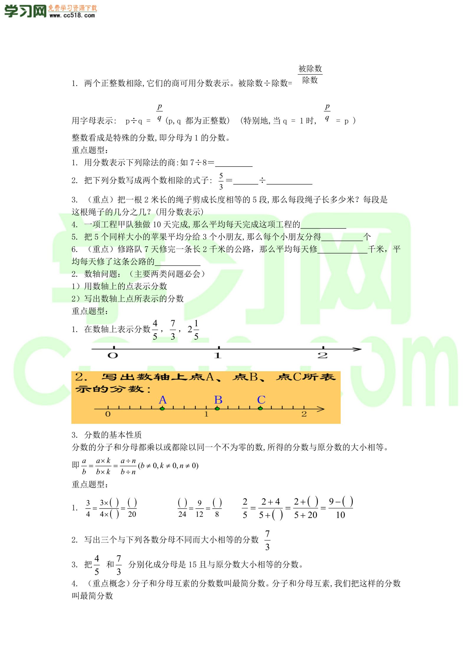 六年级上册数学素材-数学知识汇总（沪教版）