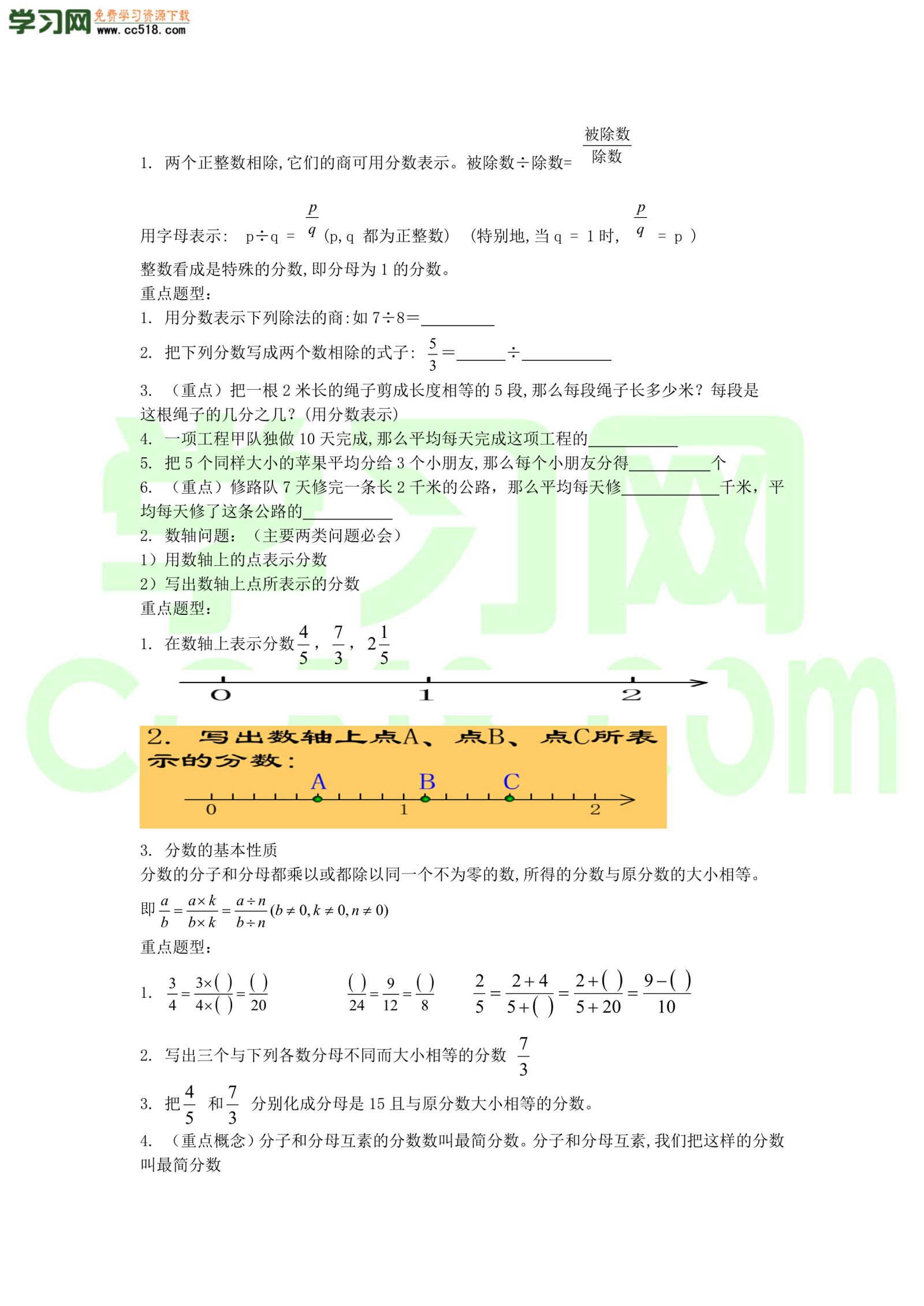 六年级上册数学素材-数学知识汇总（沪教版）