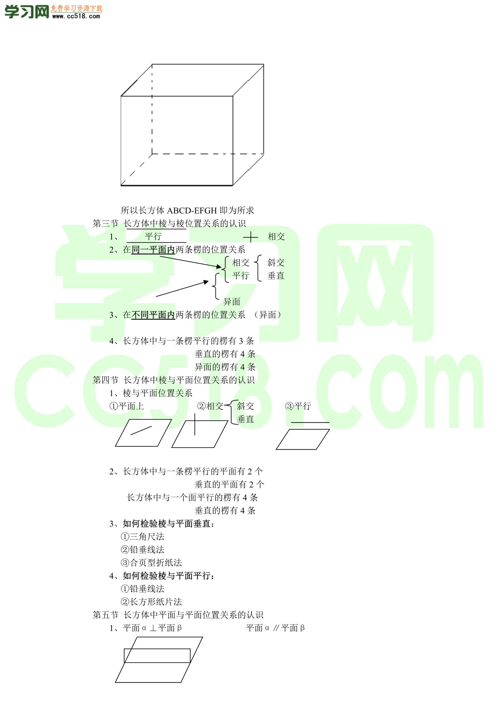 六年级上册数学素材-数学知识汇总（沪教版）