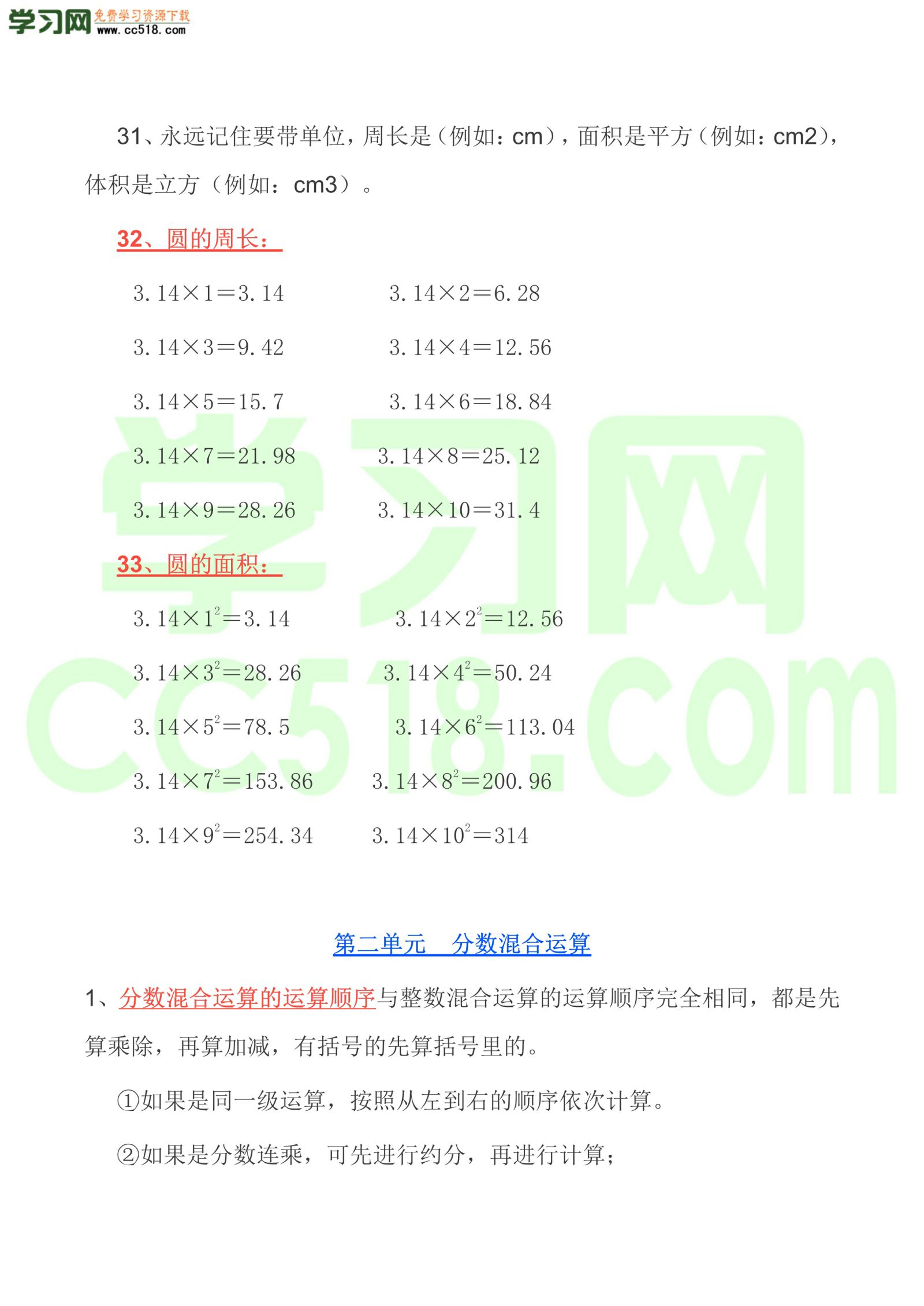 六年级上册数学素材资料-知识点预习总览