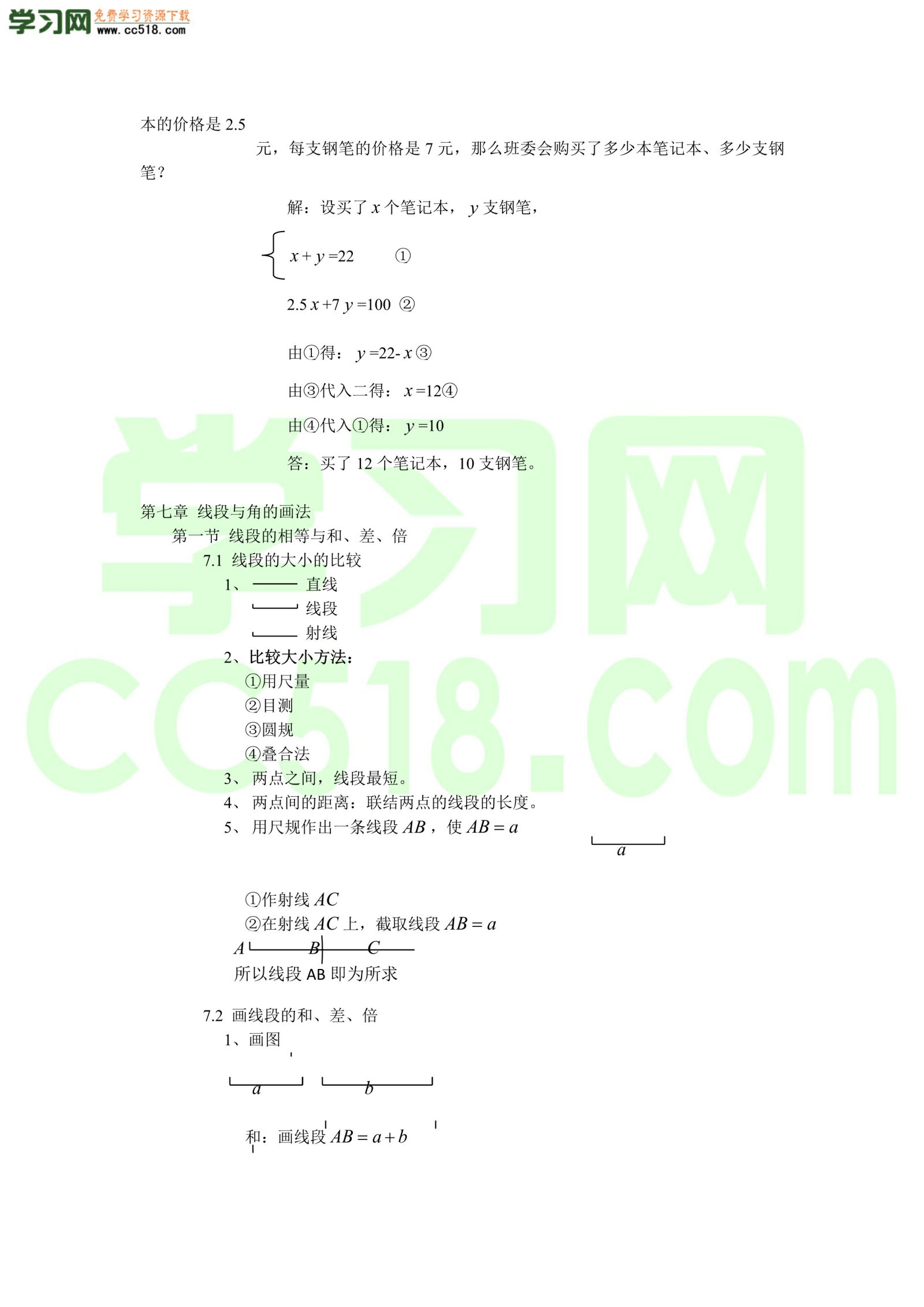 六年级上册数学素材-数学知识汇总（沪教版）