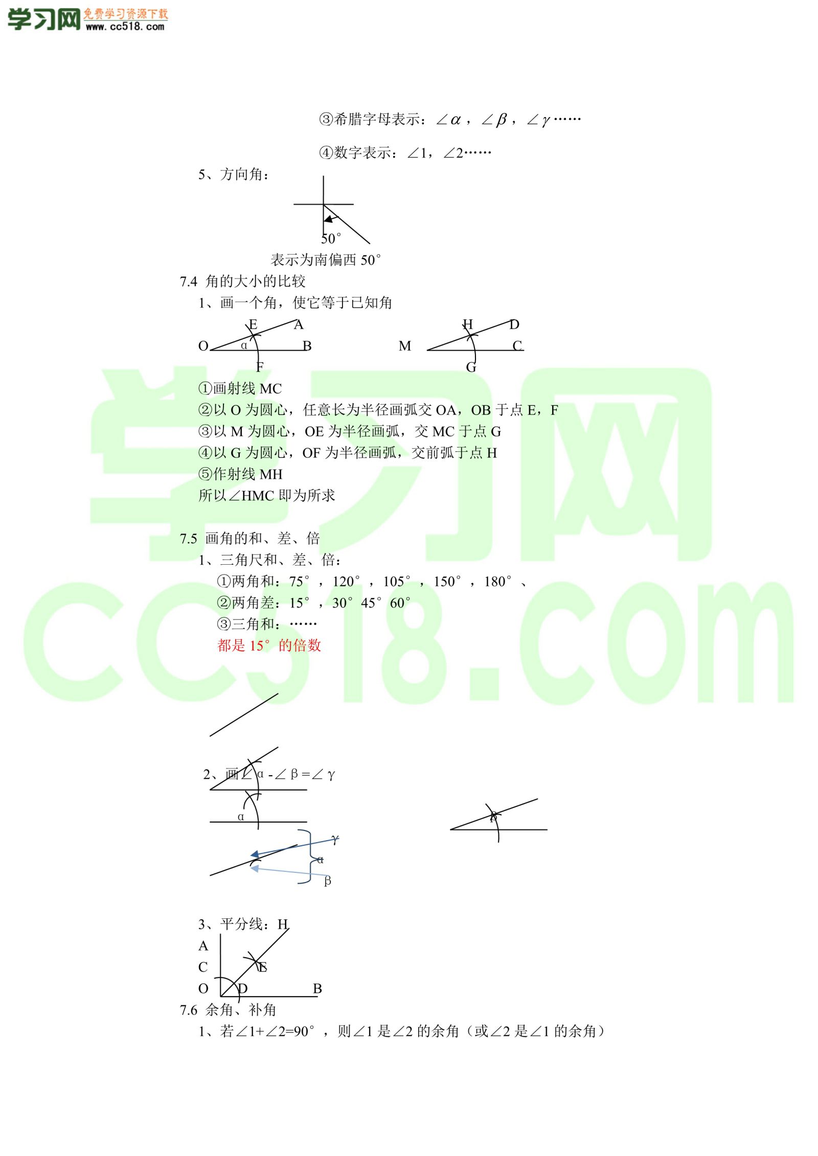 六年级上册数学素材-数学知识汇总（沪教版）