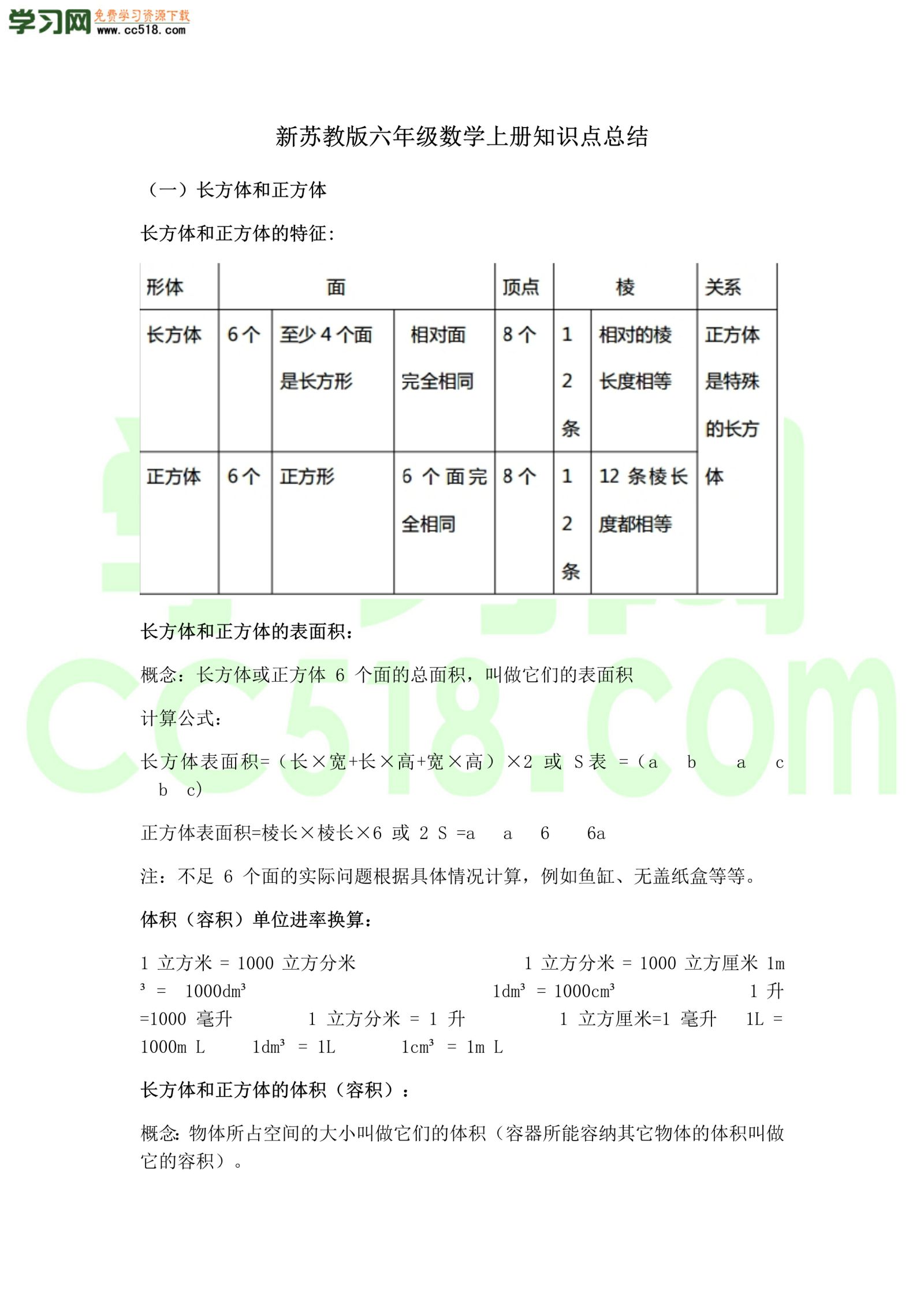 六年级上册数学-知识点汇总（苏教版）