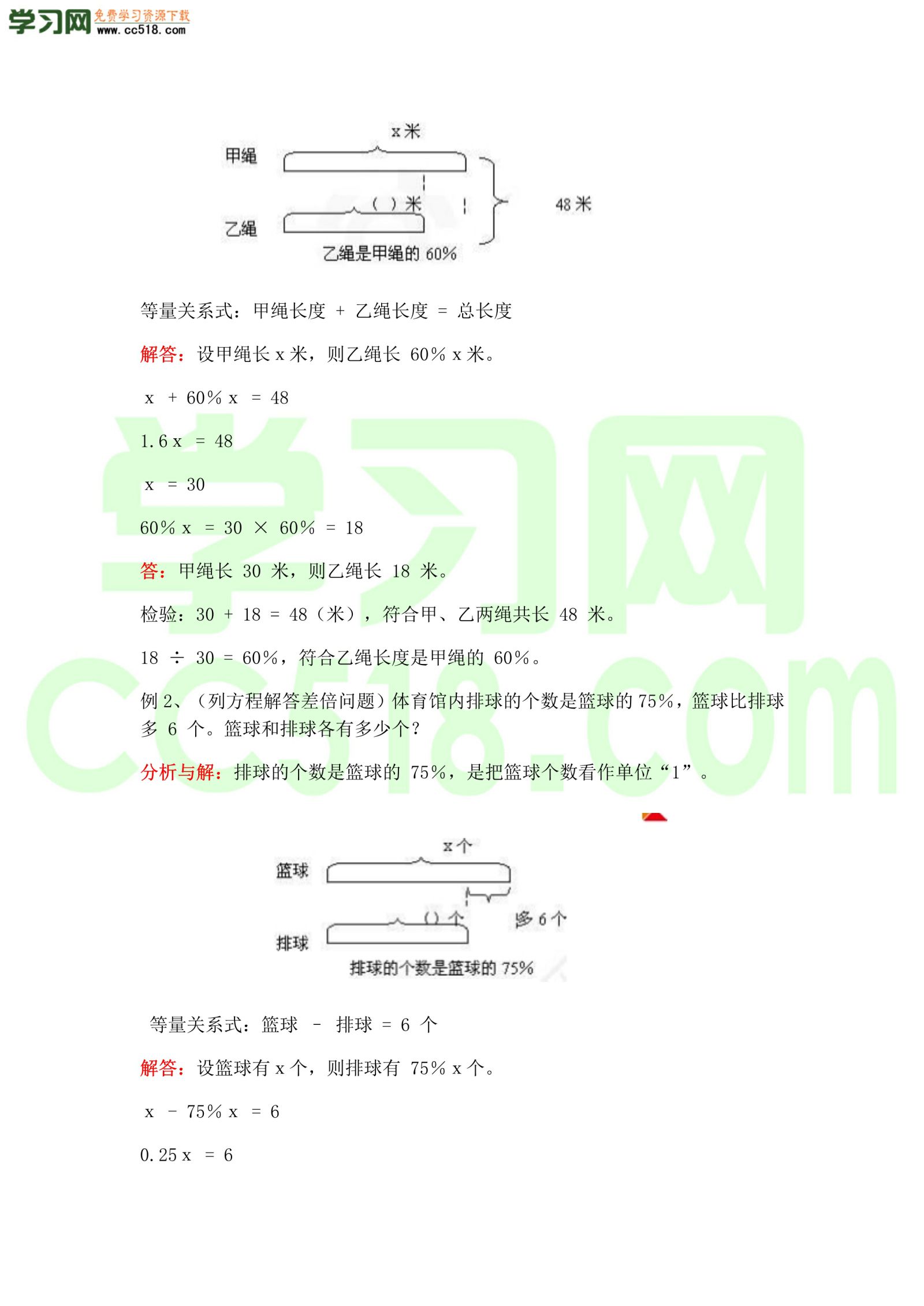 六年级上册数学-知识点汇总（苏教版）