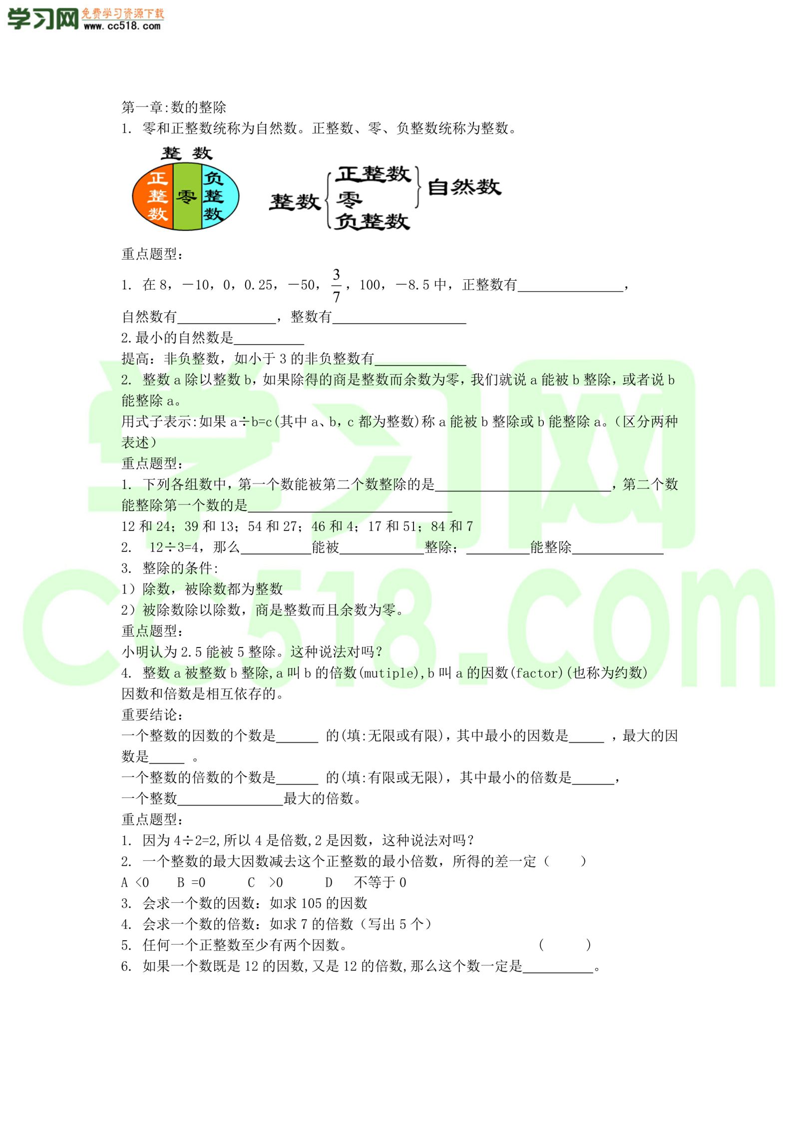 六年级上册数学素材-数学知识汇总（沪教版）