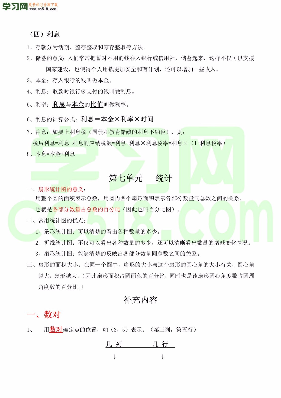 六年级上册数学素材-知识点整理（人教新课标）