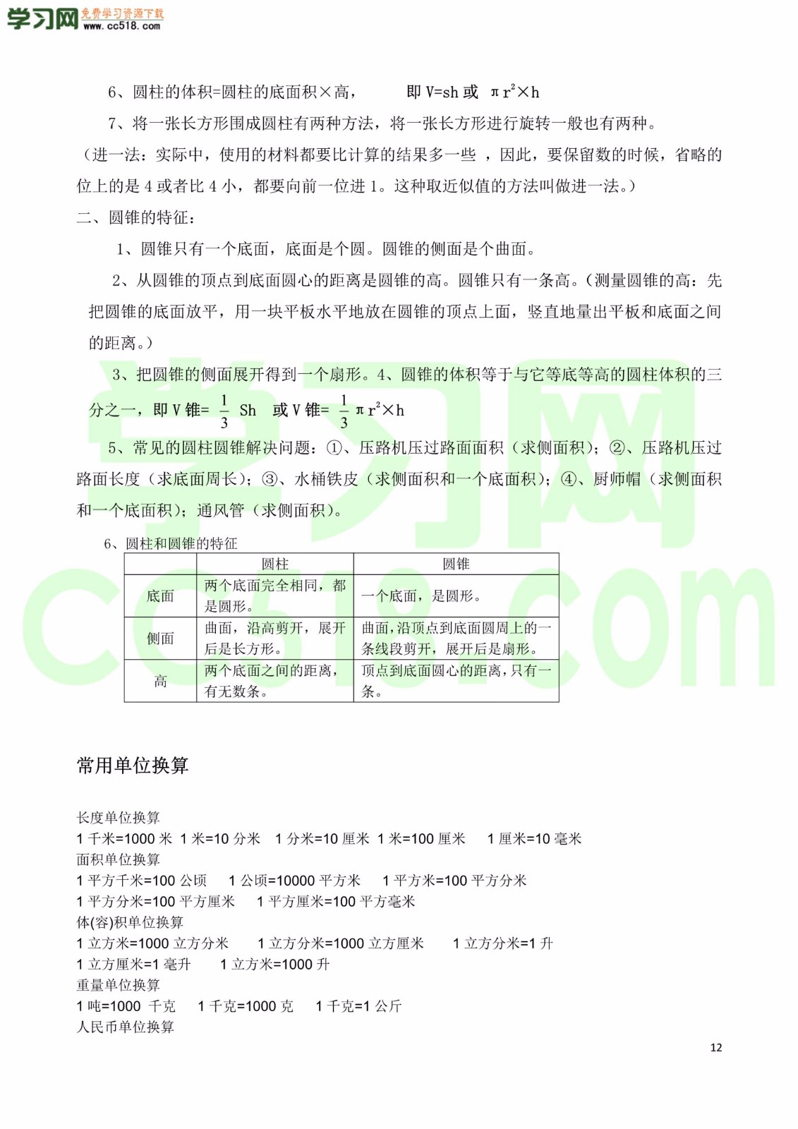 六年级数学上册各单元知识学习清单（人教版）