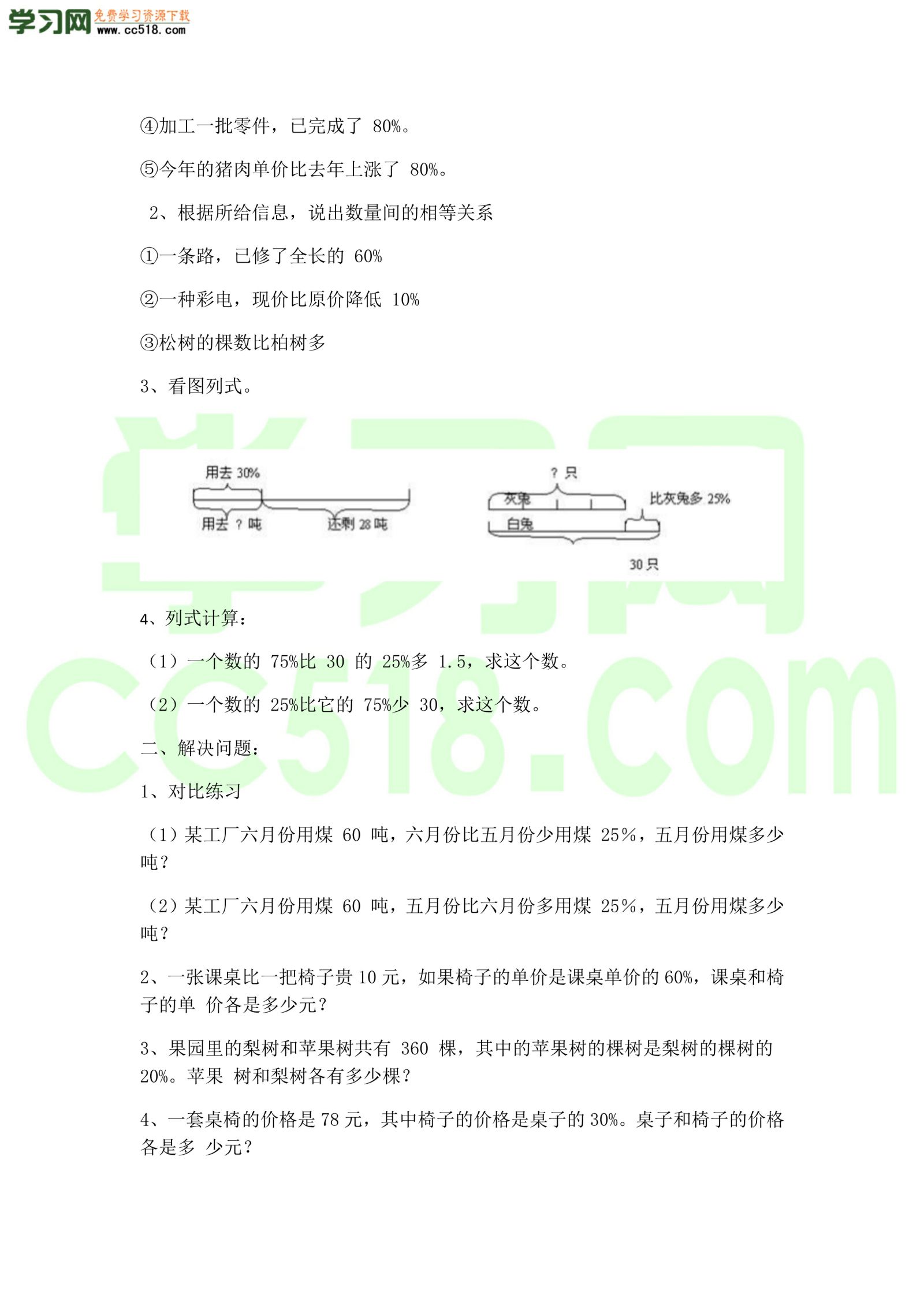 六年级上册数学-知识点汇总（苏教版）