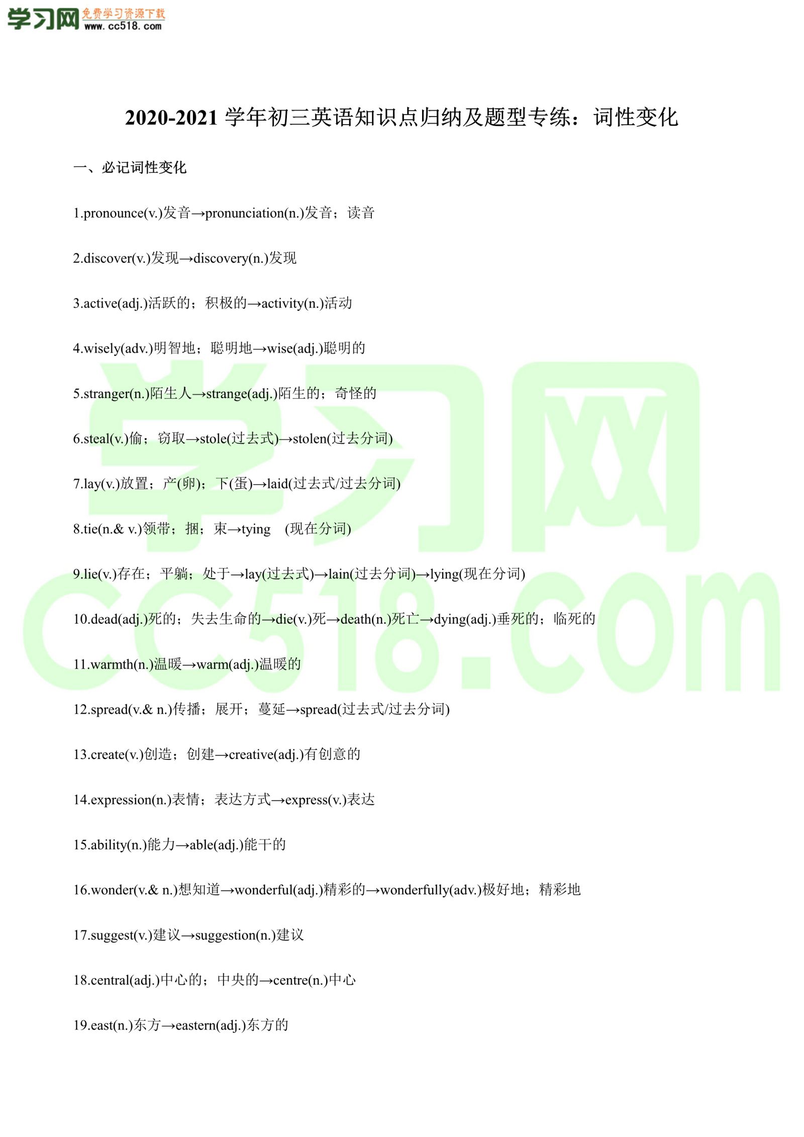 初三英语知识点归纳及题型专练：词性变化