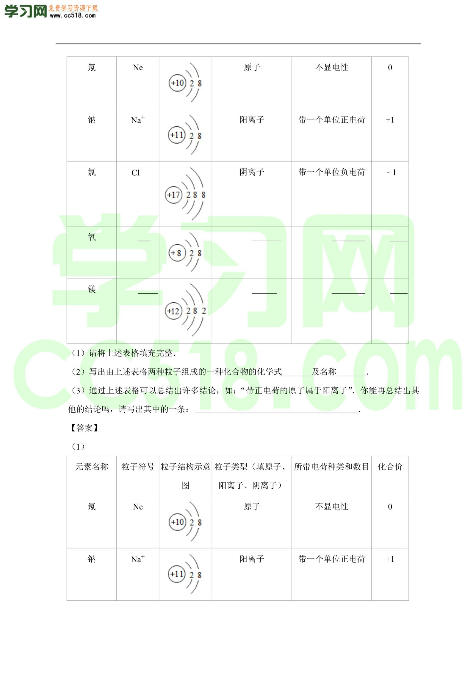 2020-2021学年初三化学上册单元基础练习：物质构成的奥秘