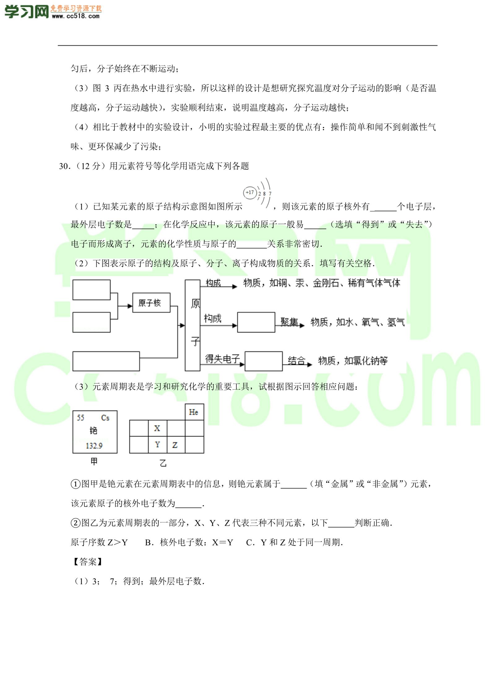 2020-2021学年初三化学上册单元基础练习：物质构成的奥秘