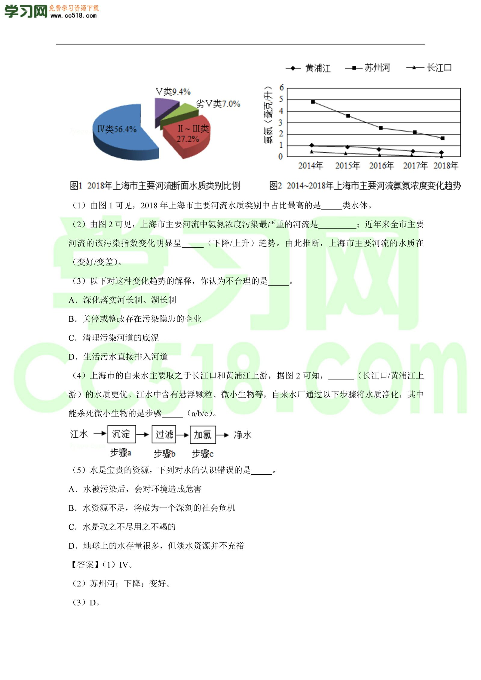 2020-2021学年初三化学上册单元基础练习：自然界的水