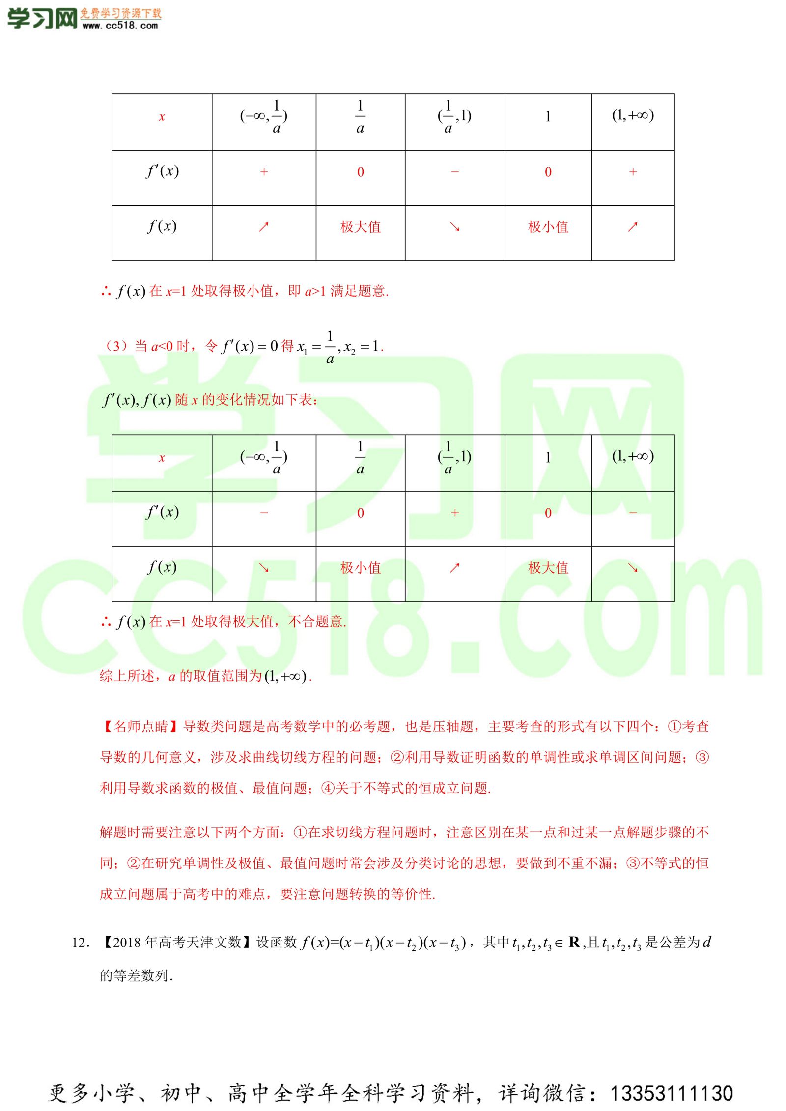 导数及其应用（解答题）-高考数学必刷三年高考数学考点大分类提分解读（解析版）