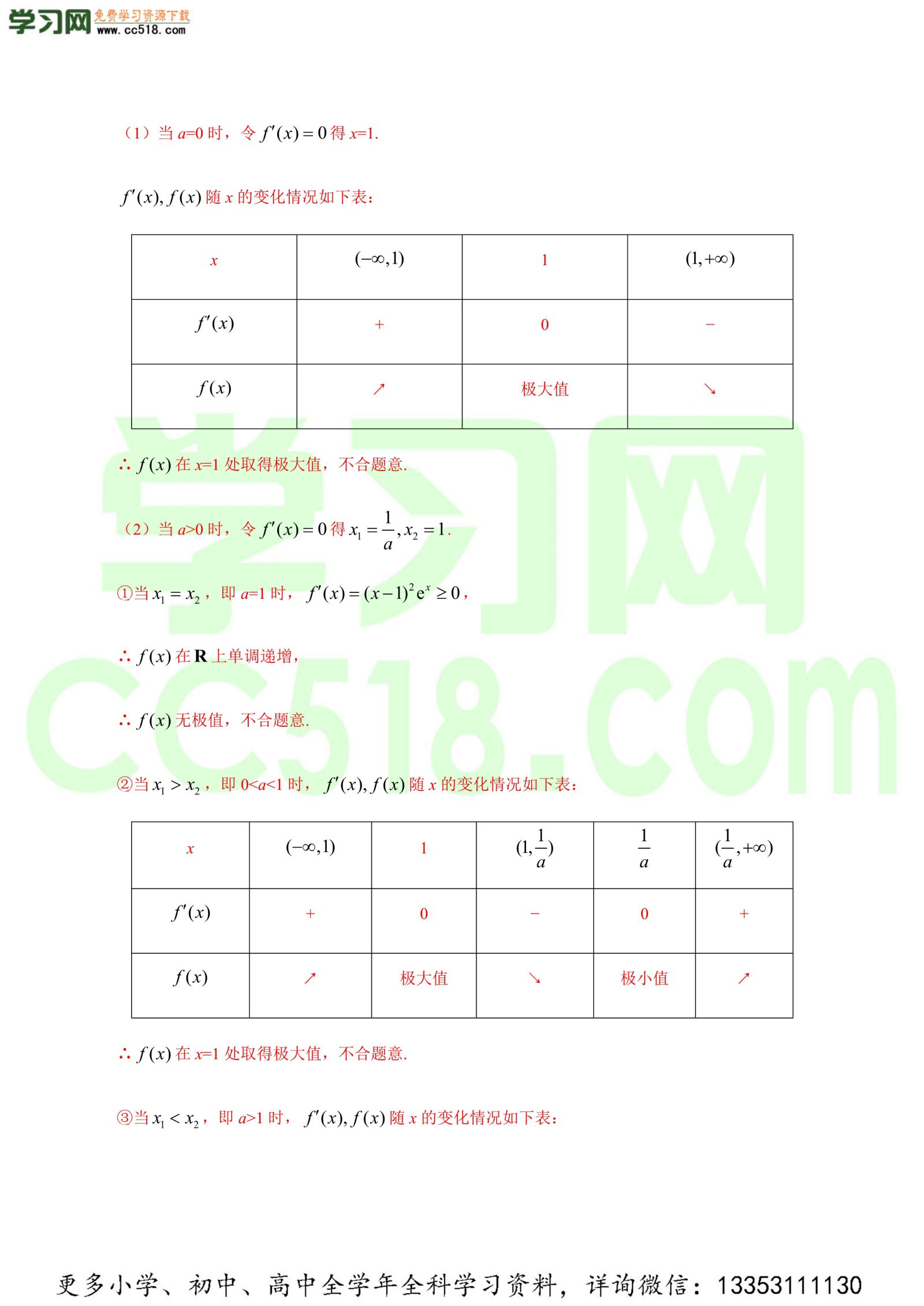 导数及其应用（解答题）-高考数学必刷三年高考数学考点大分类提分解读（解析版）