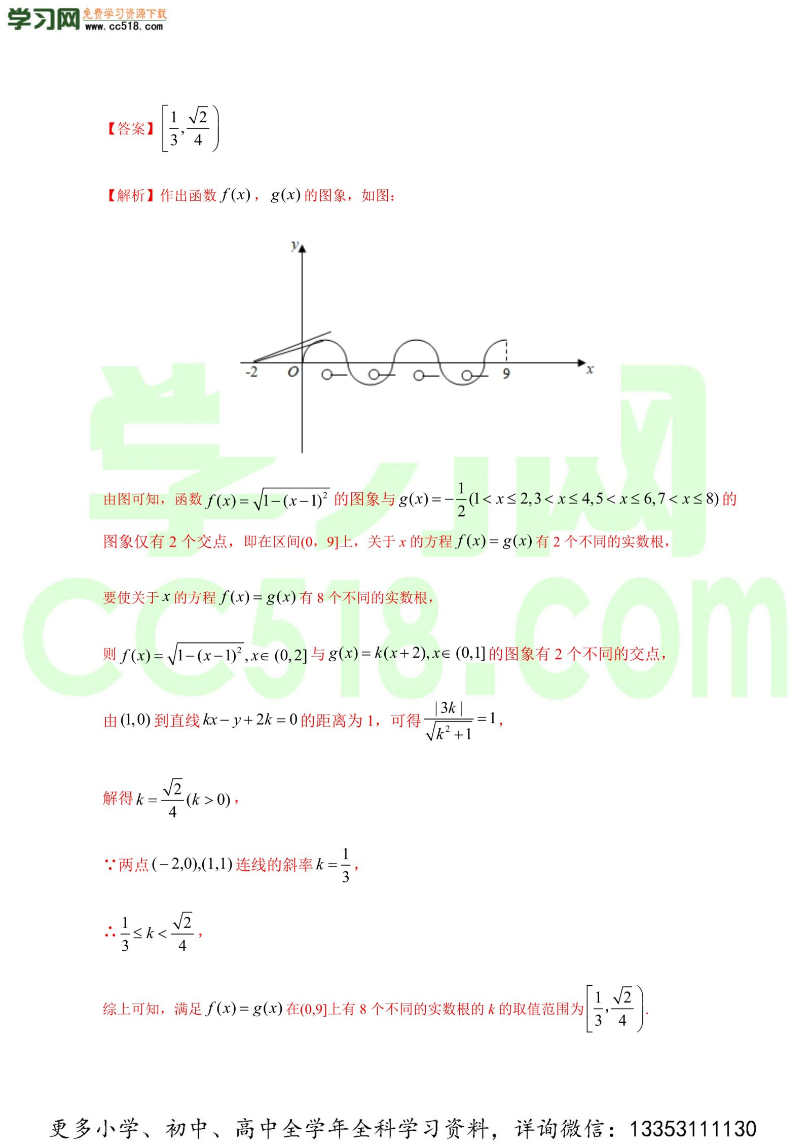 函数的概念与基本初等函数I-高考数学必刷三年高考数学考点大分类提分解读（解析版）