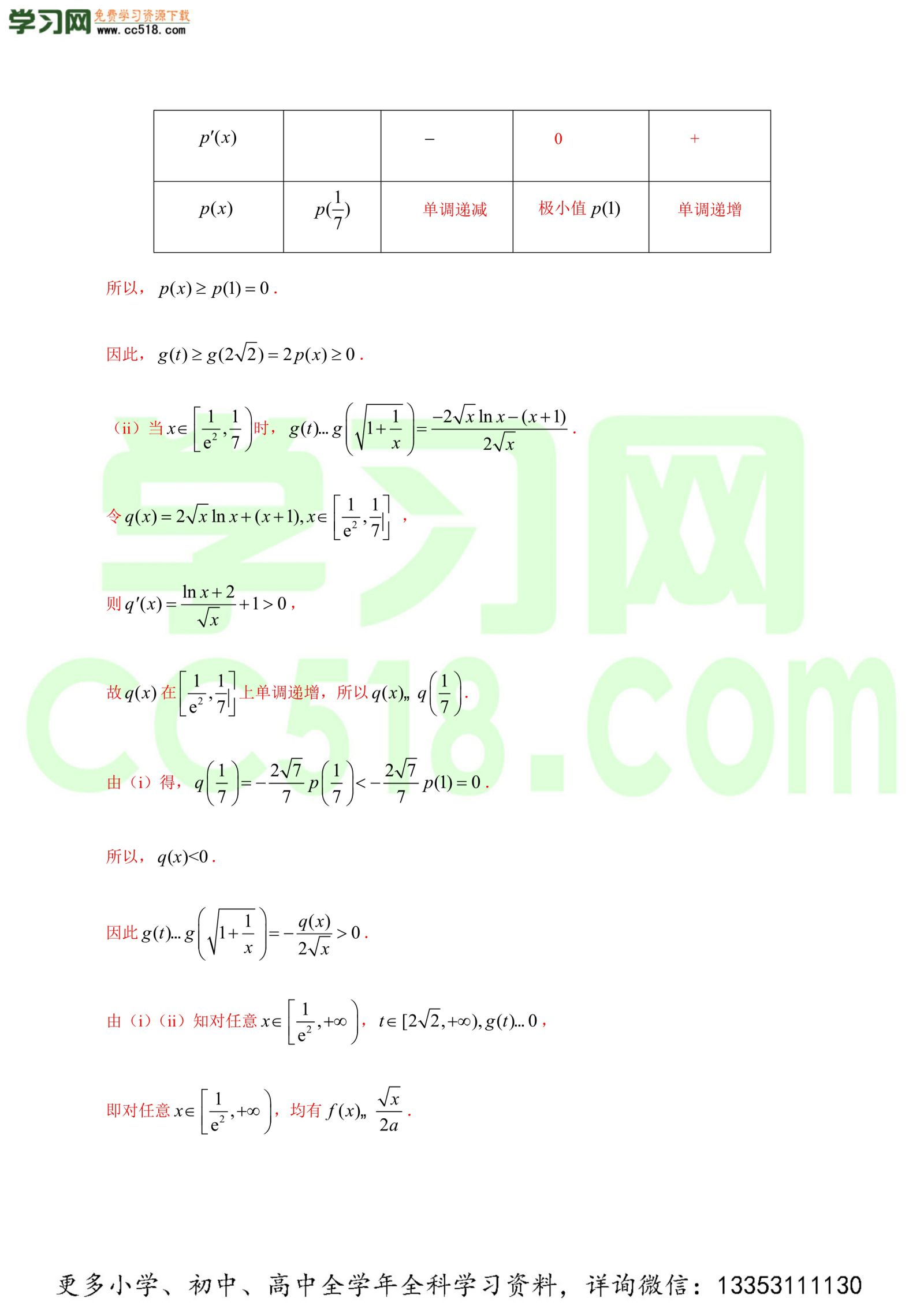 导数及其应用（解答题）-高考数学必刷三年高考数学考点大分类提分解读（解析版）