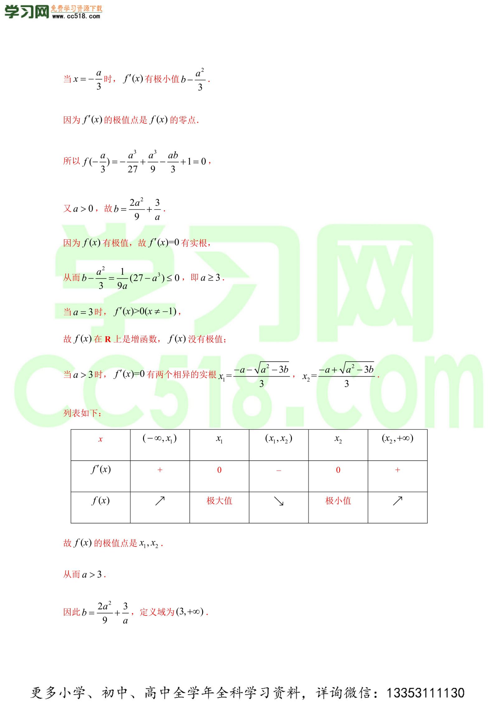 导数及其应用（解答题）-高考数学必刷三年高考数学考点大分类提分解读（解析版）