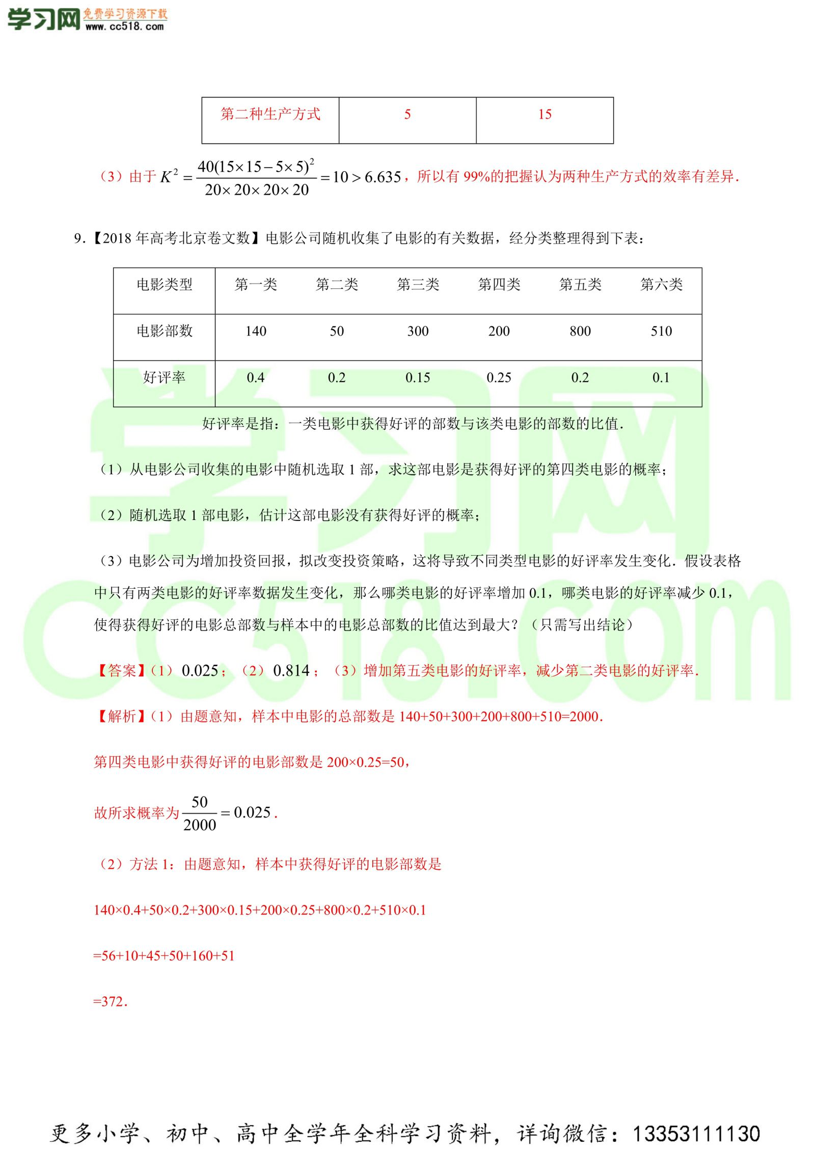 概率与统计（解答题）-高考数学必刷三年高考数学考点大分类提分解读（解析版）